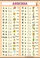 Česká abeceda | XL (100x70 cm), XXL (140x100 cm), A3 (42x30 cm), bez lišt, A4 (30x21 cm), bez lišt
