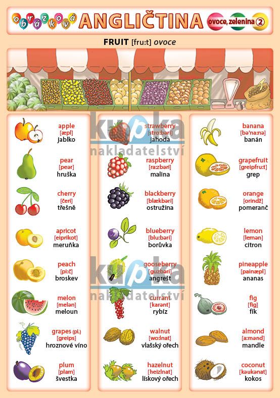 Obrázková angličtina 2 - ovoce, zelenina nakladatelství Kupka