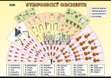 Symfonický orchestr | XL (100x70 cm), XXL (140x100 cm), A3 (42x30 cm), bez lišt, A4 (30x21 cm), bez lišt